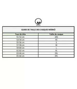 CASQUE R-ONE - MÂRKÖ (Blanc)