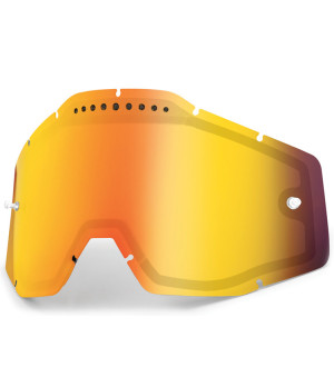 100% - Ecran Rc1/Ac1/St1