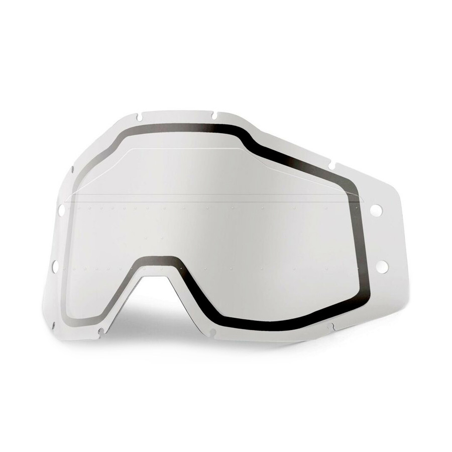 100% - Ecran Forecast Rc1/Ac1/St1