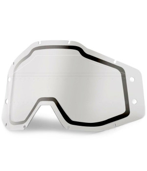 100% - Ecran Forecast Rc1/Ac1/St1