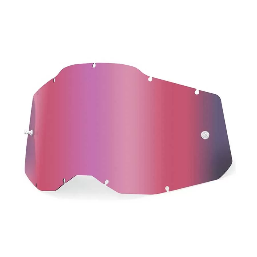 100% - Ecran Rc2/Ac2/St2