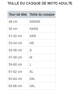 CASQUE INTEGRAL FULL MOON CARBON-MÂRKÖ