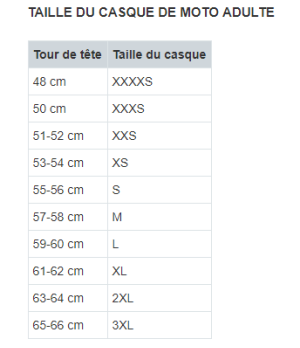 CASQUE INTEGRAL FULL MOON CARBON-MÂRKÖ