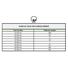 CASQUE INTEGRAL FULL MOON CARBON-MÂRKÖ